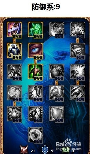 lol瑞文天赋符文 lol瑞文天赋加点图s4最新2014