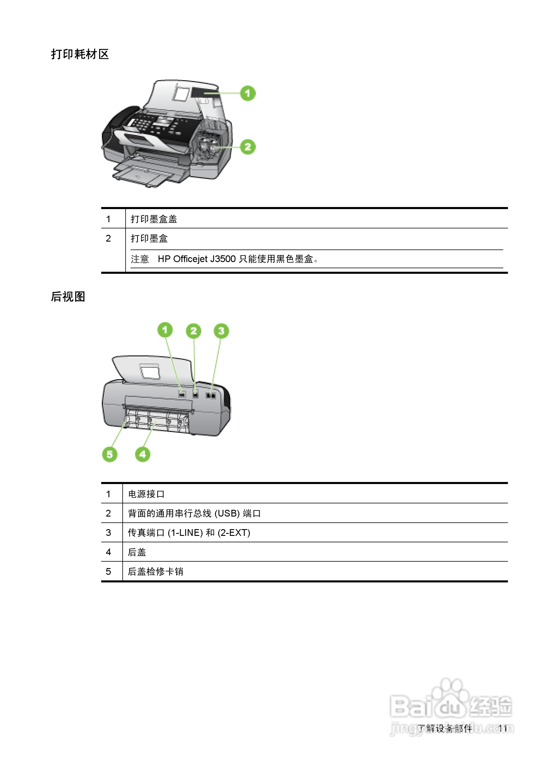 惠普 HP Officejet J3600一体机说明书:[2]