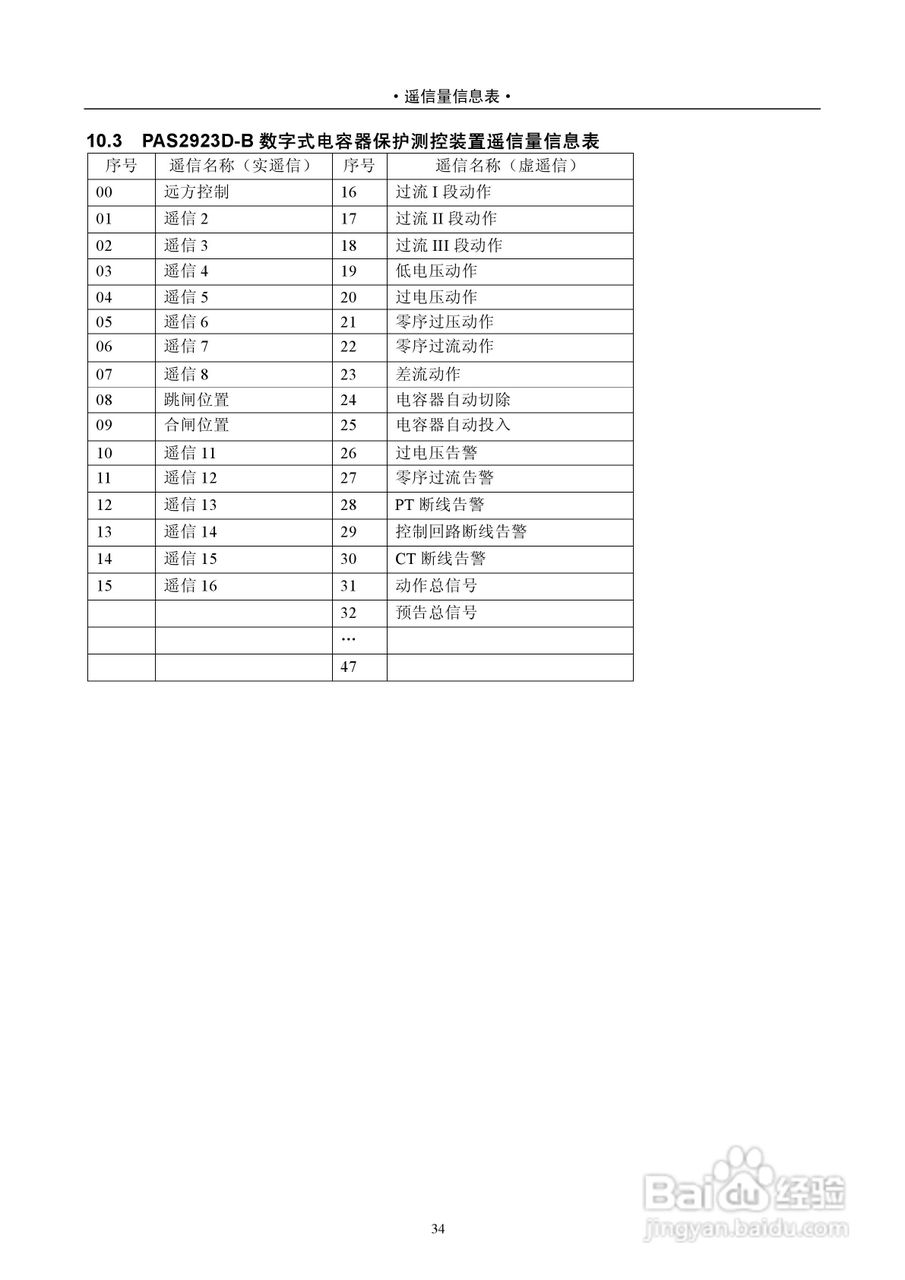 PAS2920D-B数字式电容器保护测控装置技术说明书:[4]