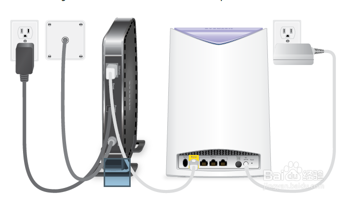 自己在家如何连接双频无线路由器。