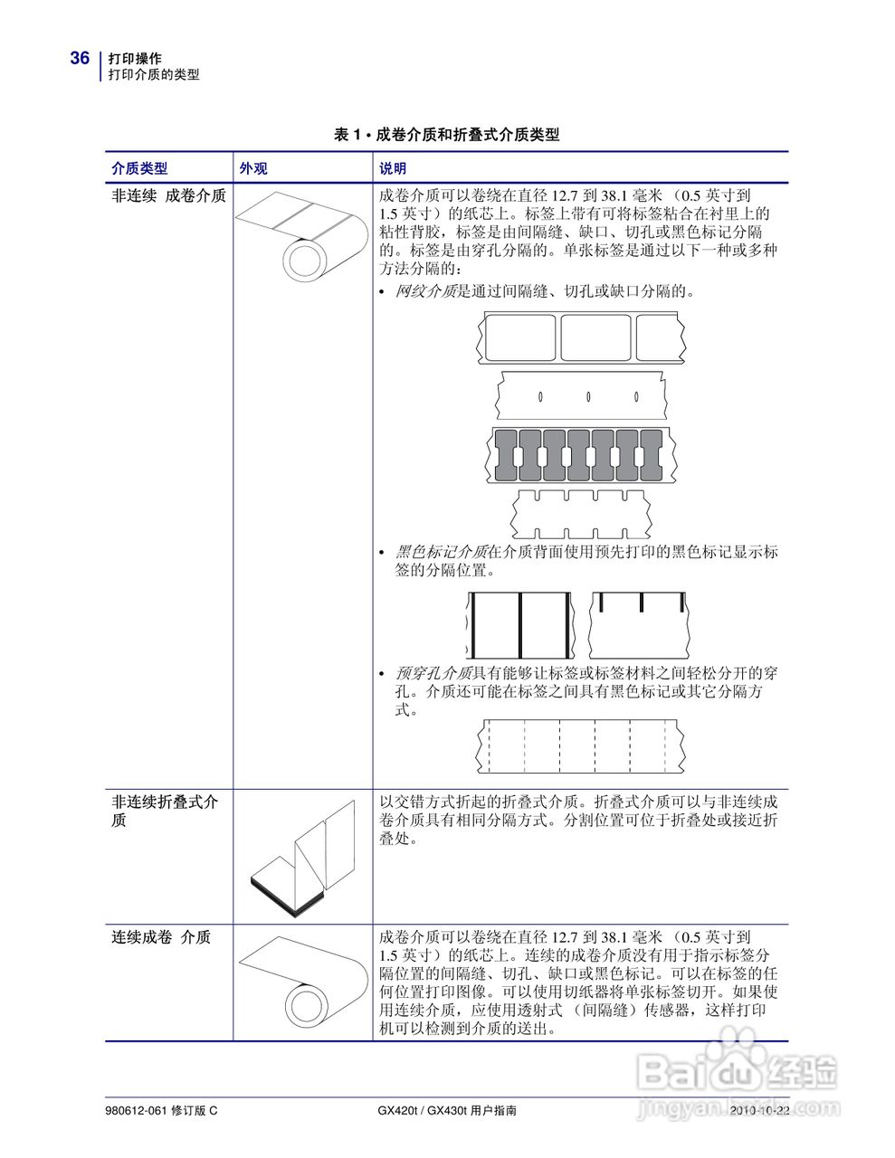 斑马GX430t打印机使用说明书:[5]