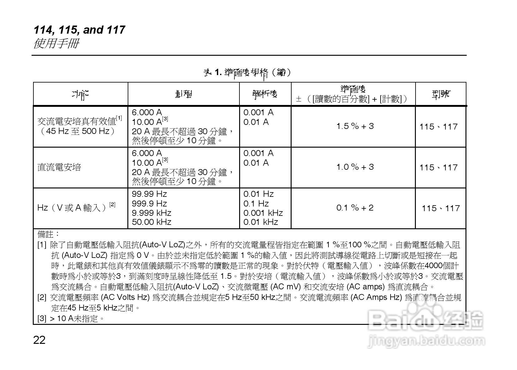 福禄克Fluke 115电气测量万用表使用说明书:[3]