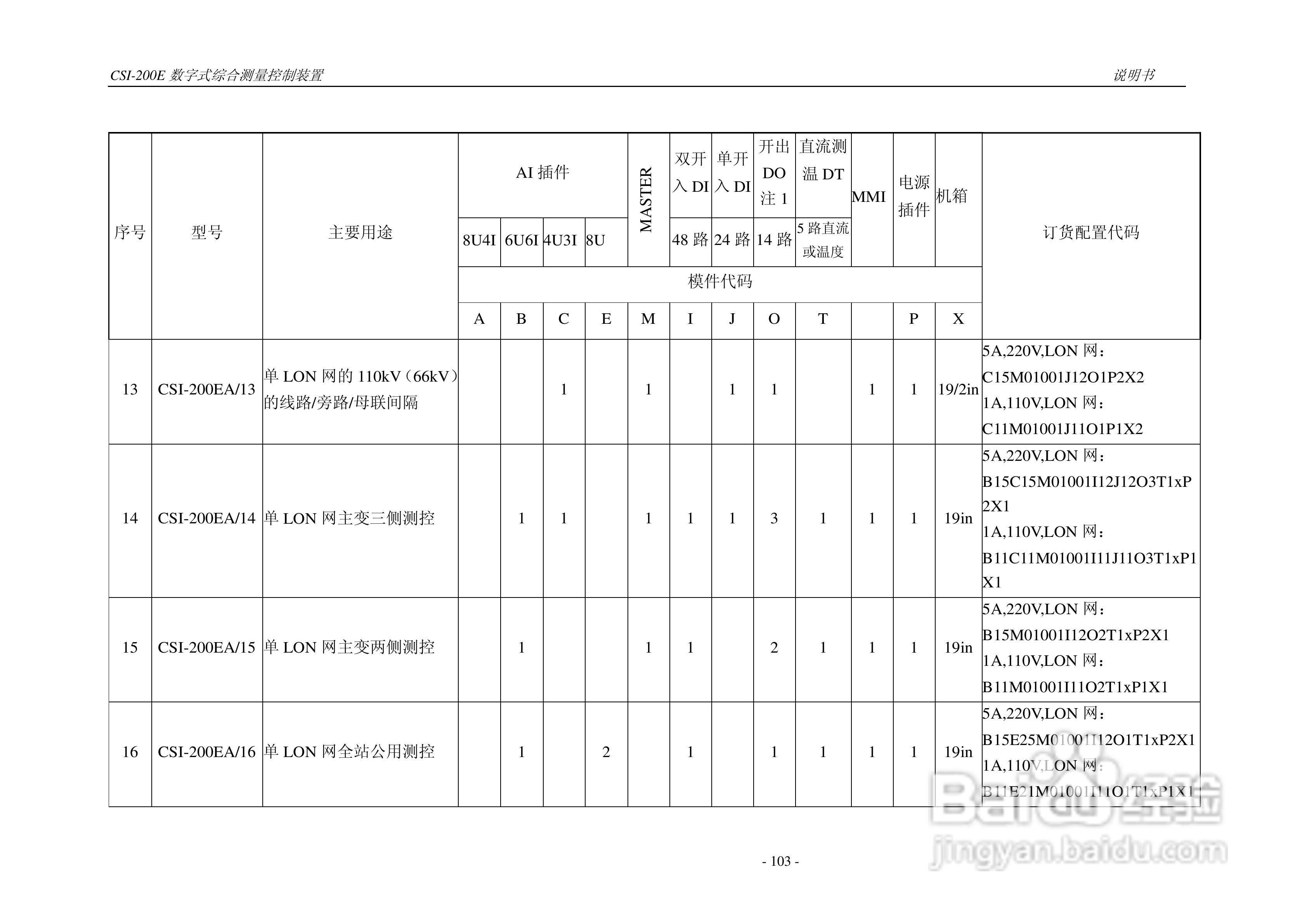 CSI-200E数字式综合测量控制装置说明书:[11]