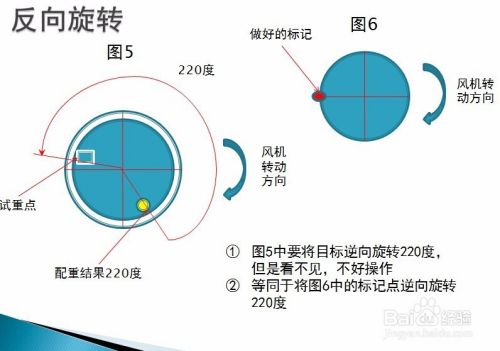 利用动平衡测量仪KMbalancer II进行动平衡校正