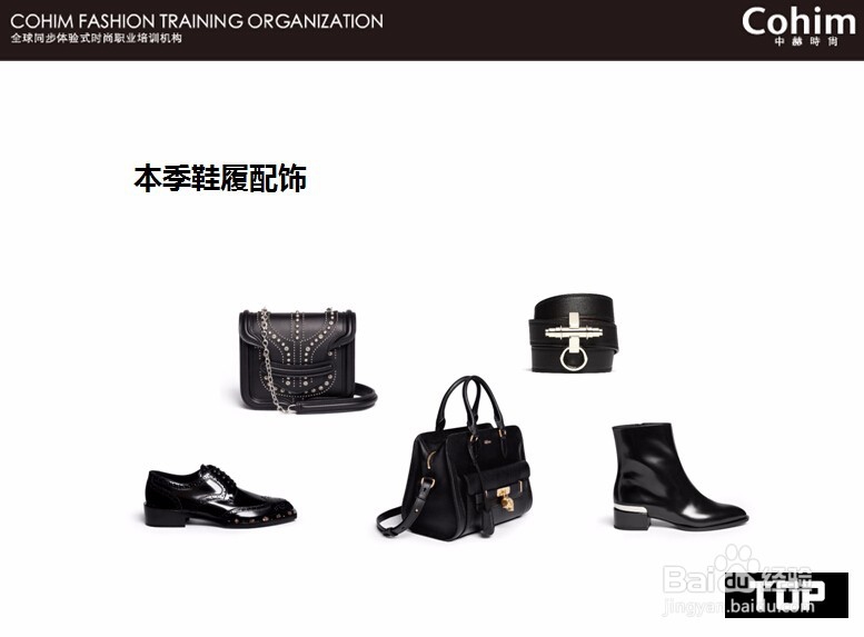 买手品牌店铺培训