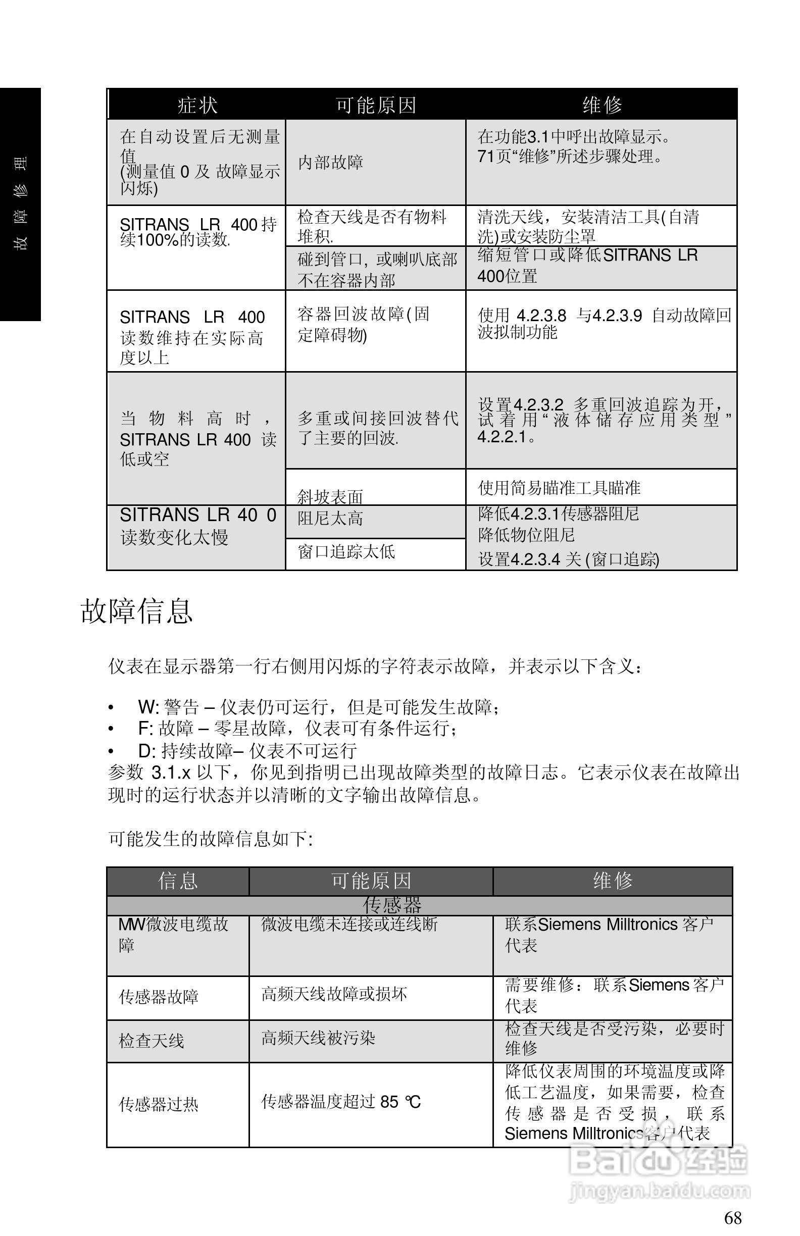 西门子 sitrans LR400物位测量仪操作手册:[8]
