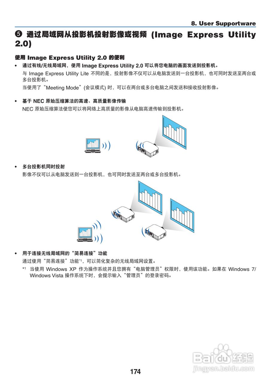 日电NP-PA550W+投影机说明书:[19]