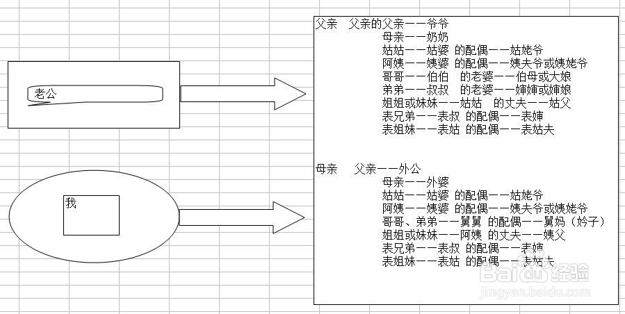 老公称呼大全表图片