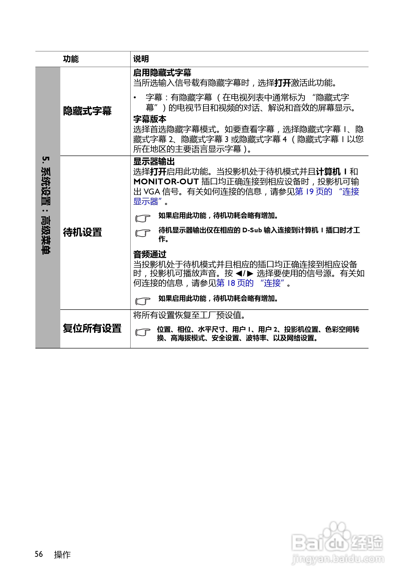 明基MX518F投影机使用说明书:[6]