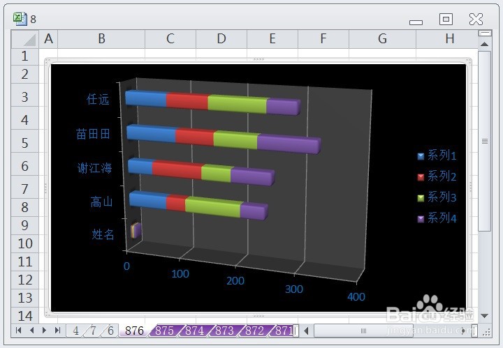 EXCEL三维堆积条形图显示布局3的效果
