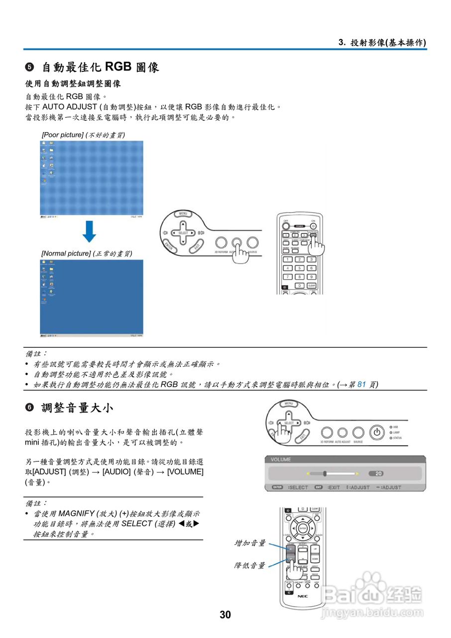 NEC NP901W型投影机用户手册:[5]
