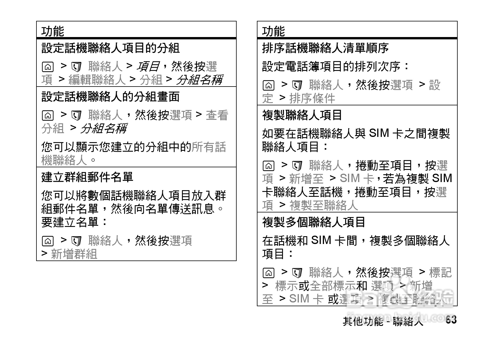 摩托罗拉MOTO Z8手机使用说明书:[7]