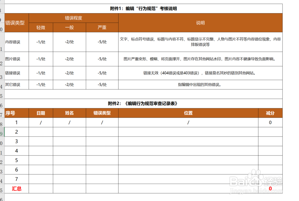 怎么写微信公众号运营的kpi考核