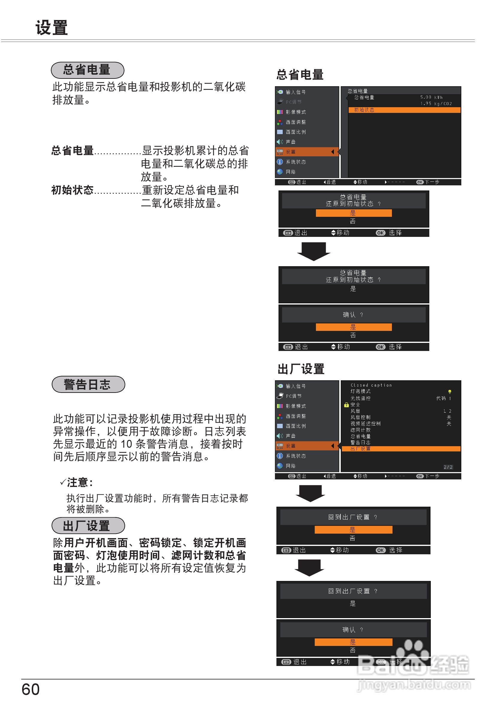 佳能 LV-8320投影机说明书:[6]