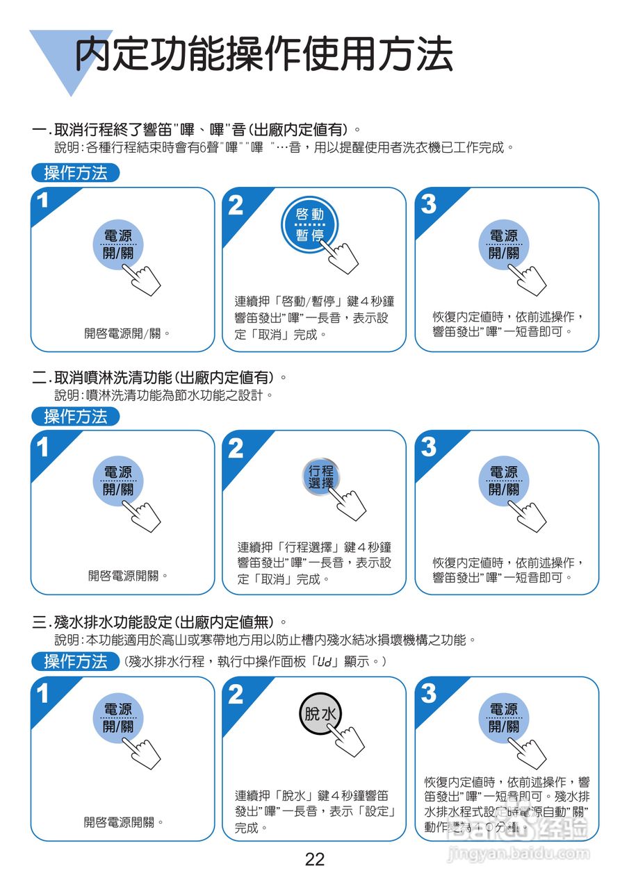 三洋SW-13DV5洗衣机使用说明书:[3]