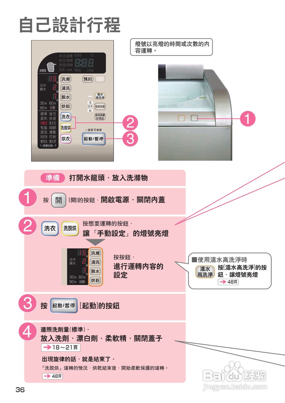 日立SF-BW12GV洗衣机使用说明书:[4]