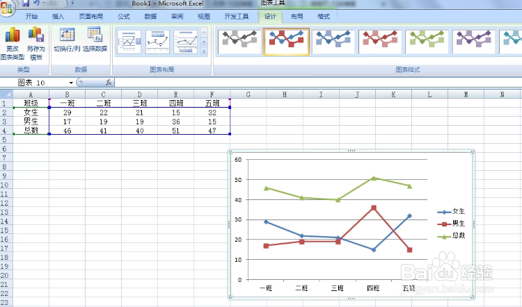 怎么使用excel制作折线图?