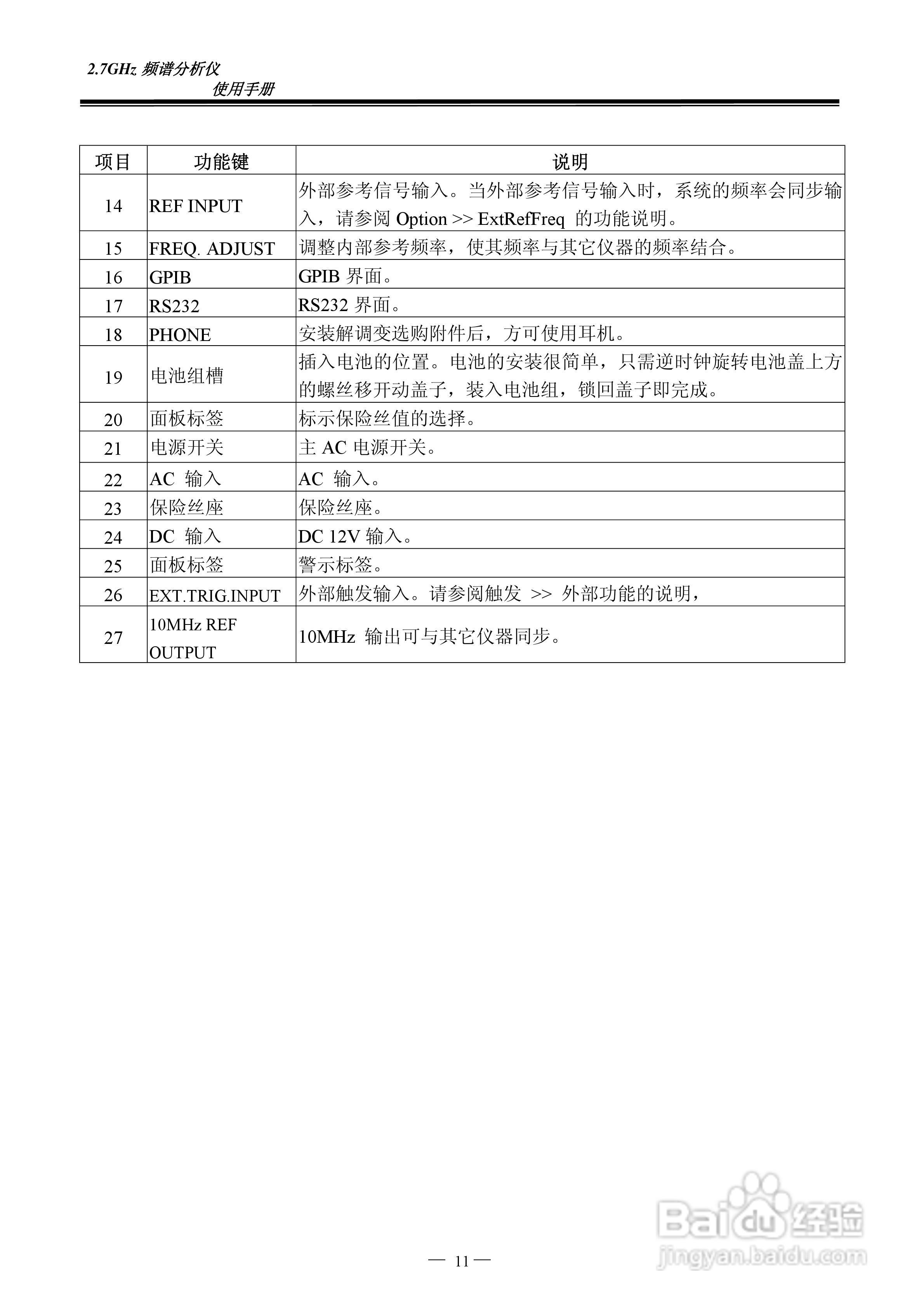 频谱分析仪GSP-827操作手册:[2]