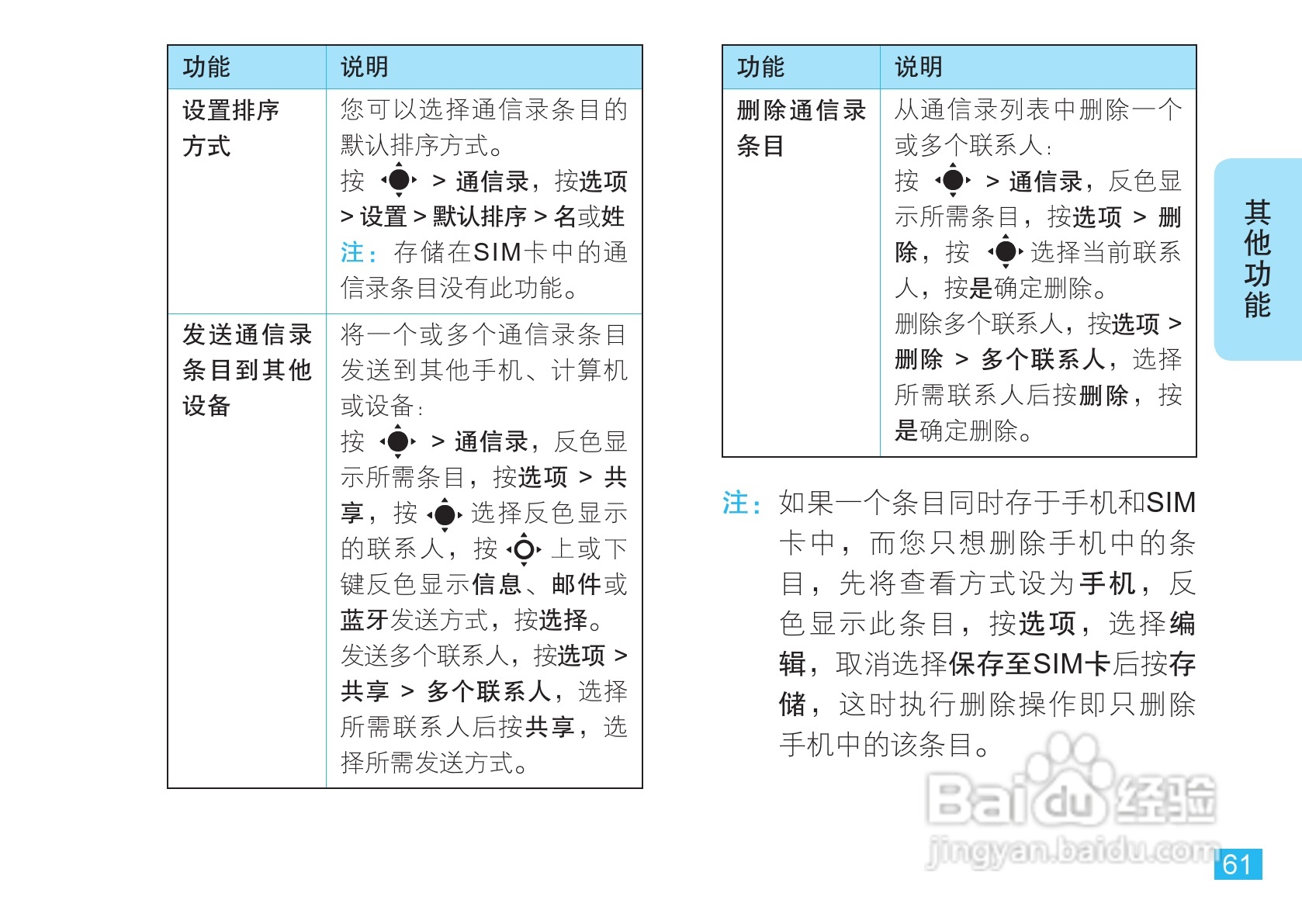 摩托罗拉EM30手机使用说明书:[7]
