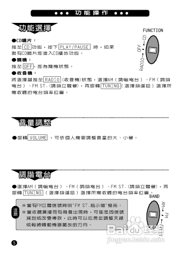 旺德电通LD-168 手提式CD音响说明书