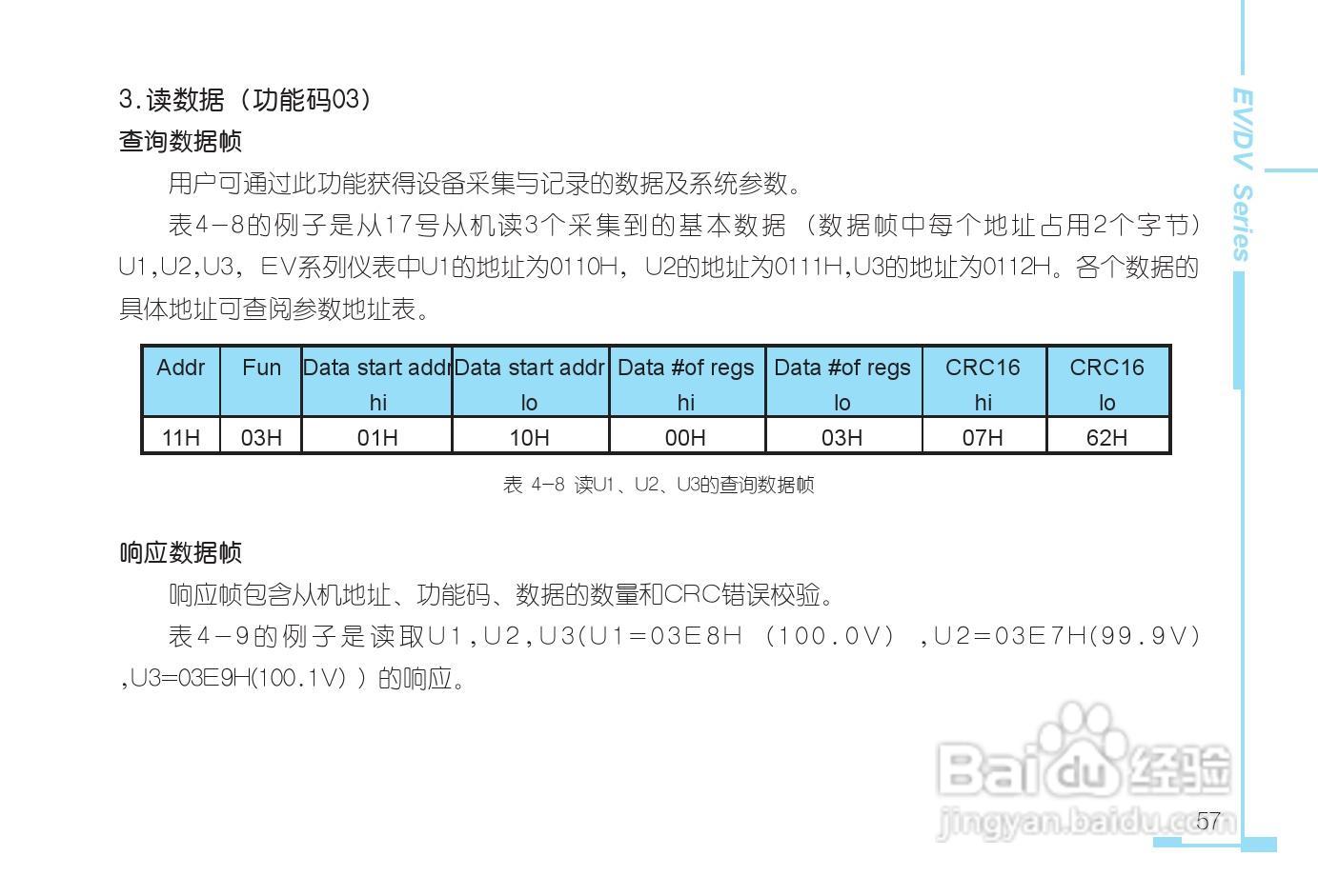 DV330三相电力仪表用户手册:[7]