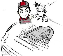 汽车保养都有哪些?