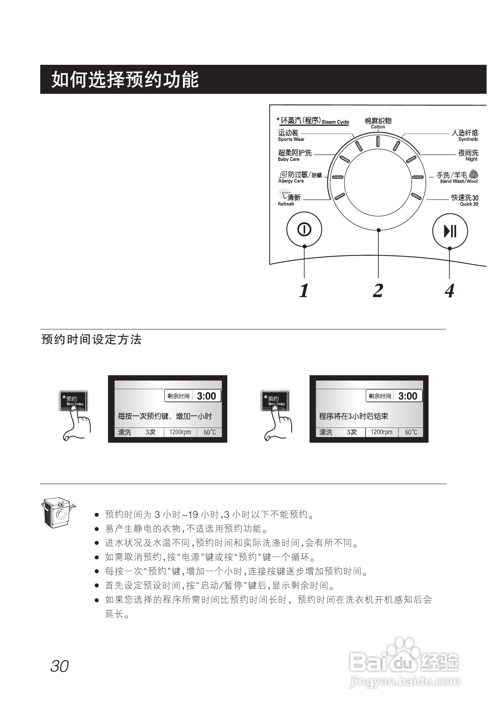 LG WD-A12250DS洗衣机使用说明书:[3]