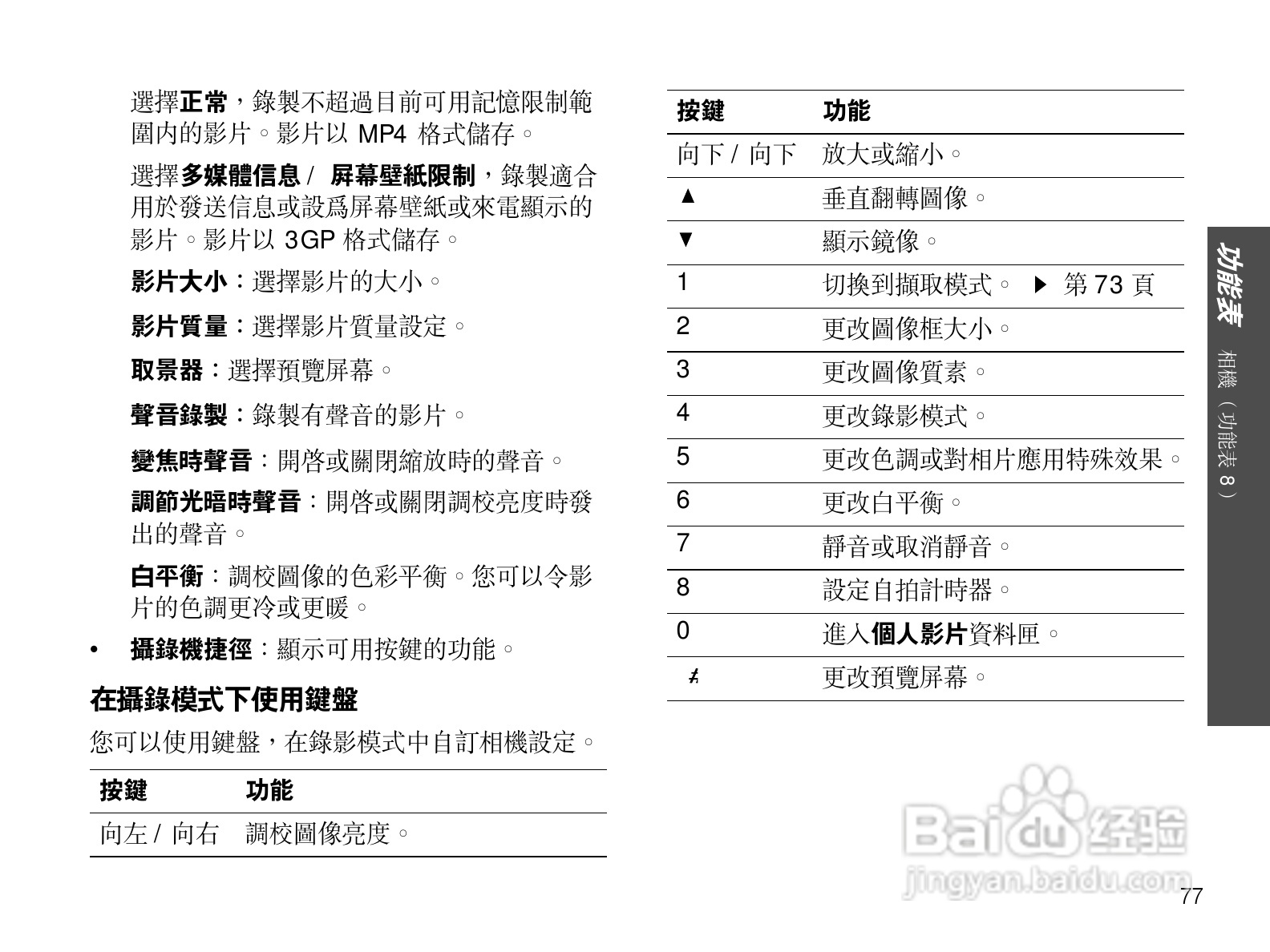 三星SGH-D838手机使用说明书:[8]