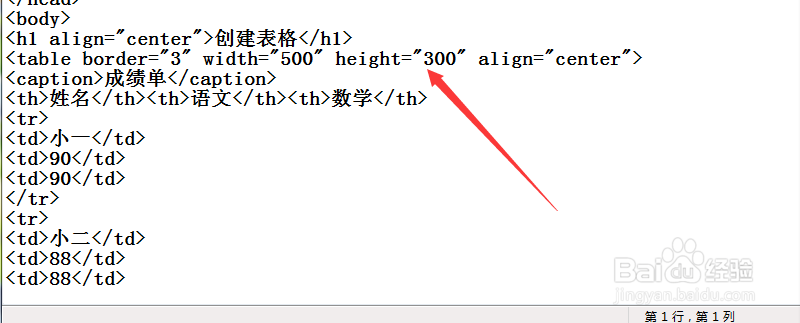 HTML中表格的应用