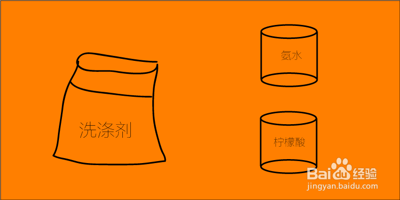 室内地毯清洁妙招