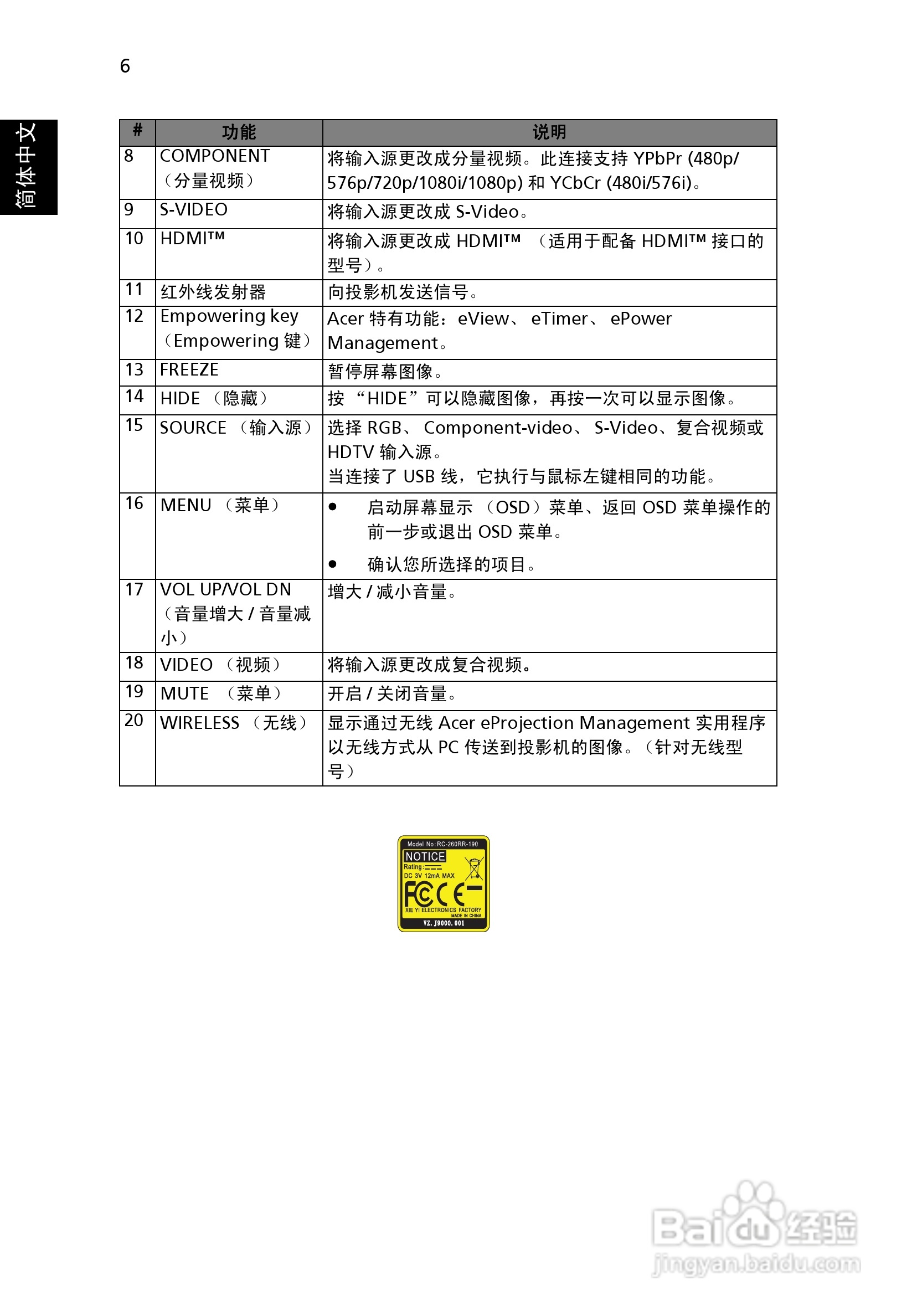 宏基P5205投影使用说明书:[2]