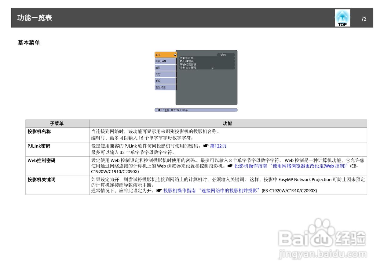 爱普生EB-C1925W投影机使用说明书:[8]