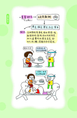 怎样养生[漫画图文版]首篇