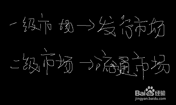IPO与上市的关系