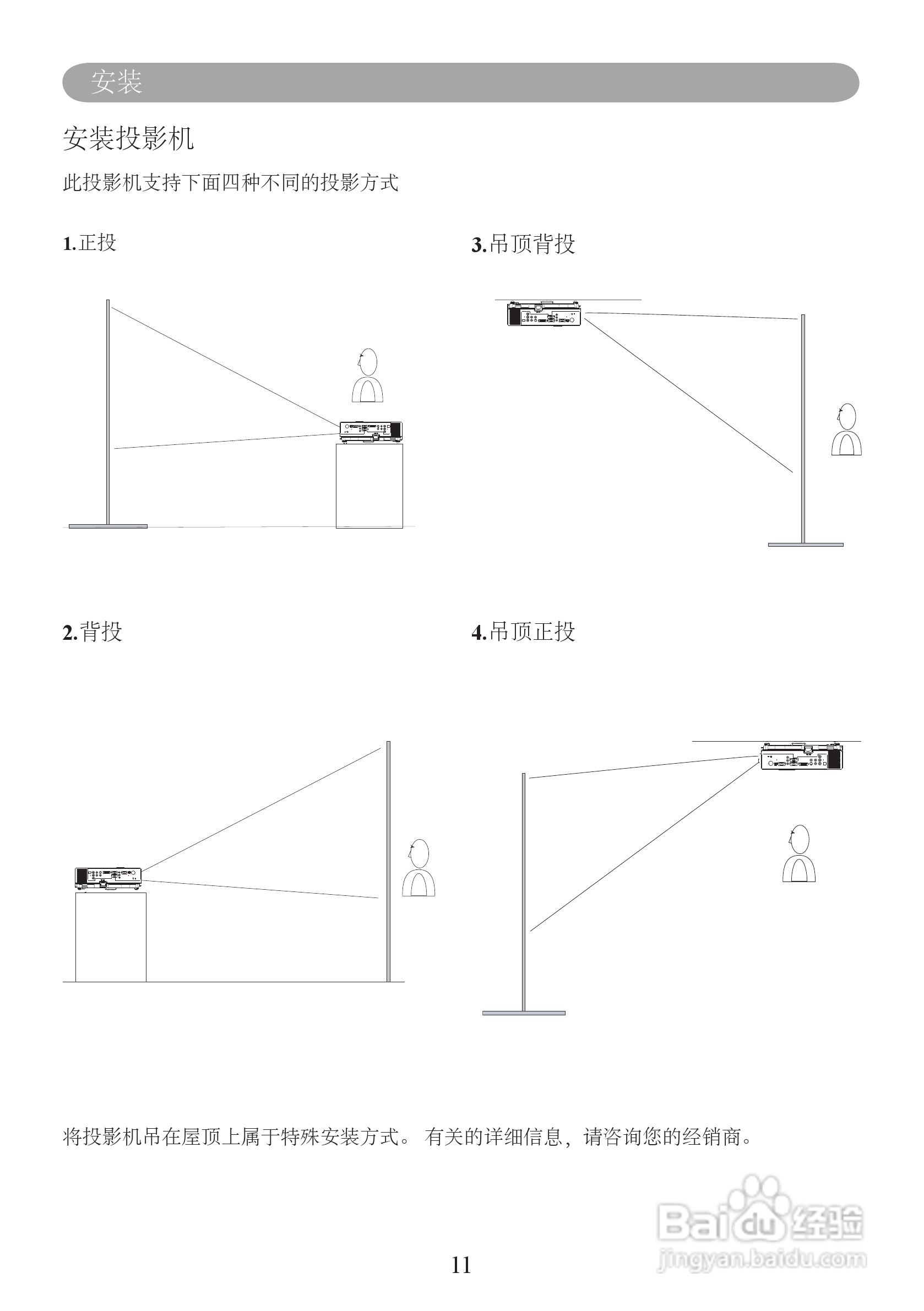 雅图ACTO LX610投影机使用说明书:[2]