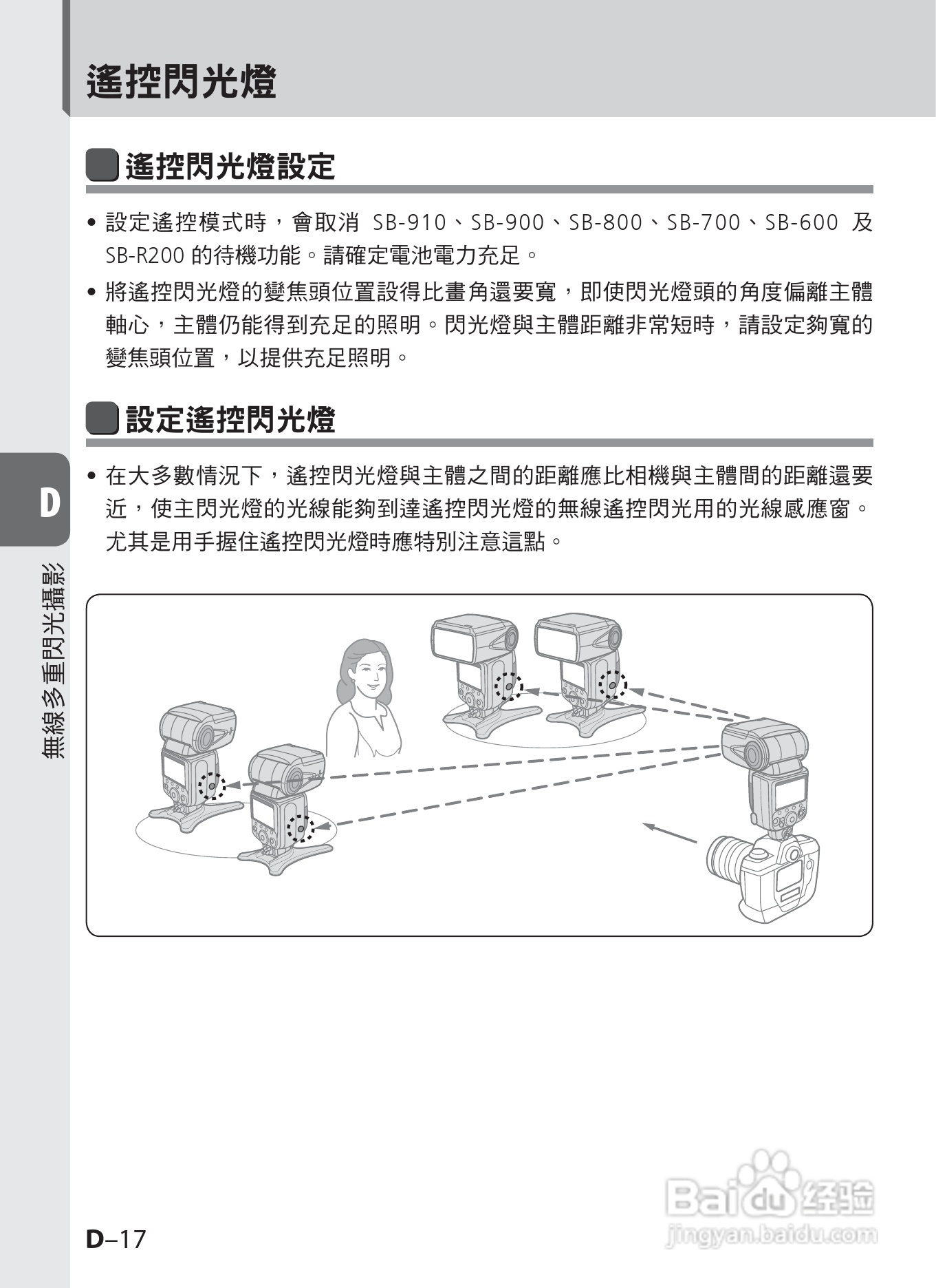 尼康 SB-910数码相机说明书:[8]