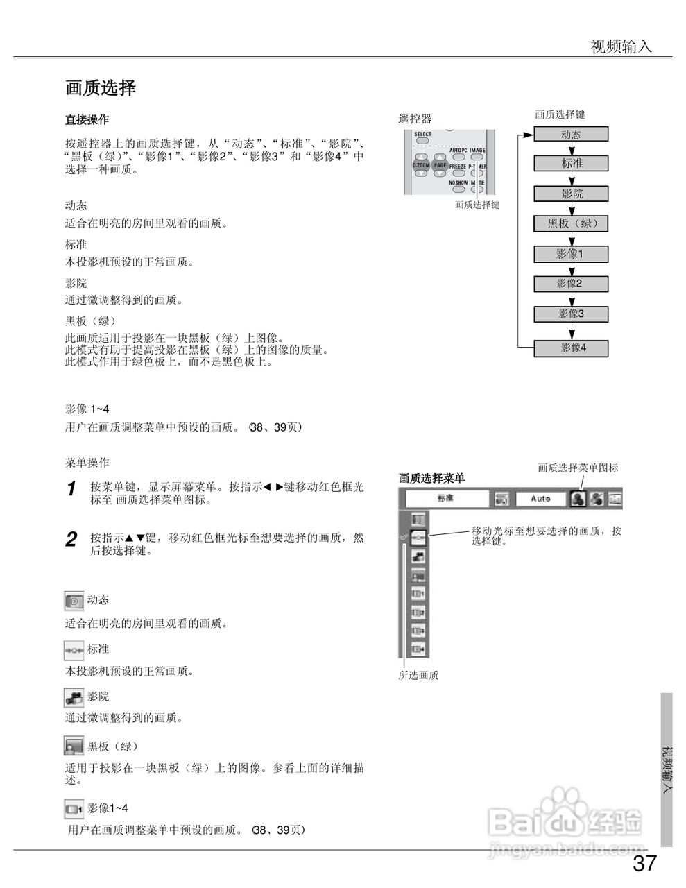 EIKI爱其 LC-XB23I投影机说明书:[4]