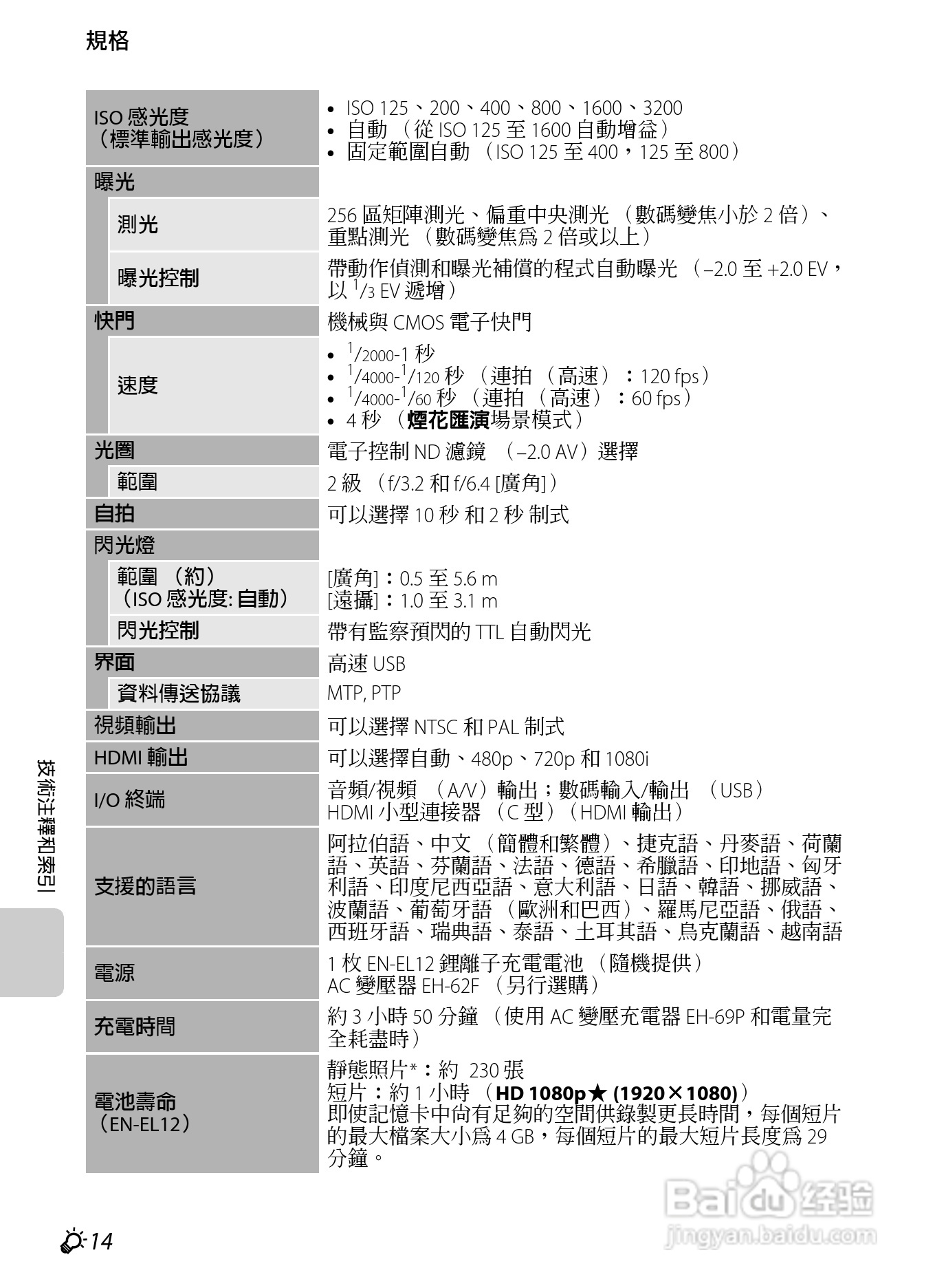 尼康 COOLPIX S6300数码相机说明书:[23]