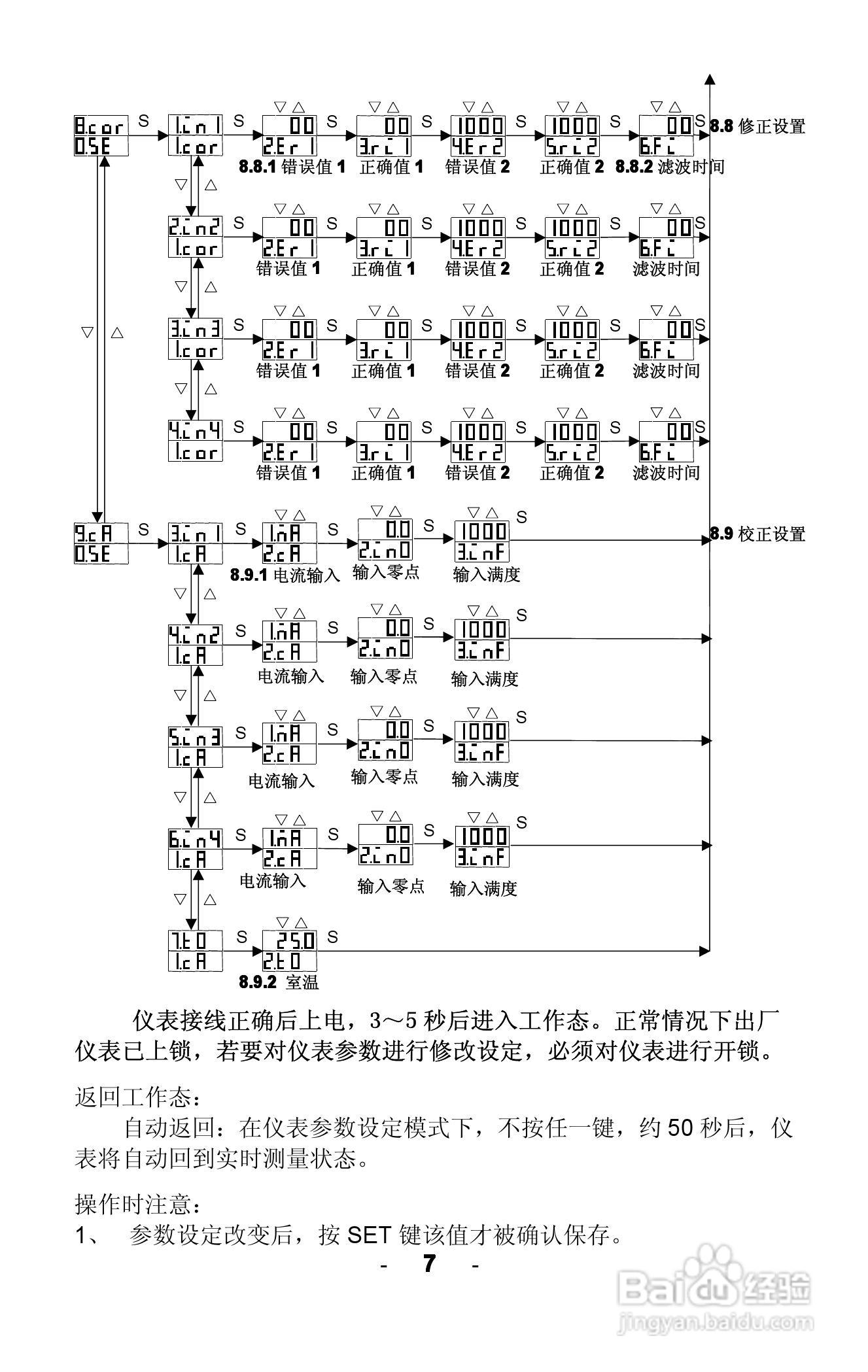 AWEC AOZ8000智能四回路显示仪说明书:[1]