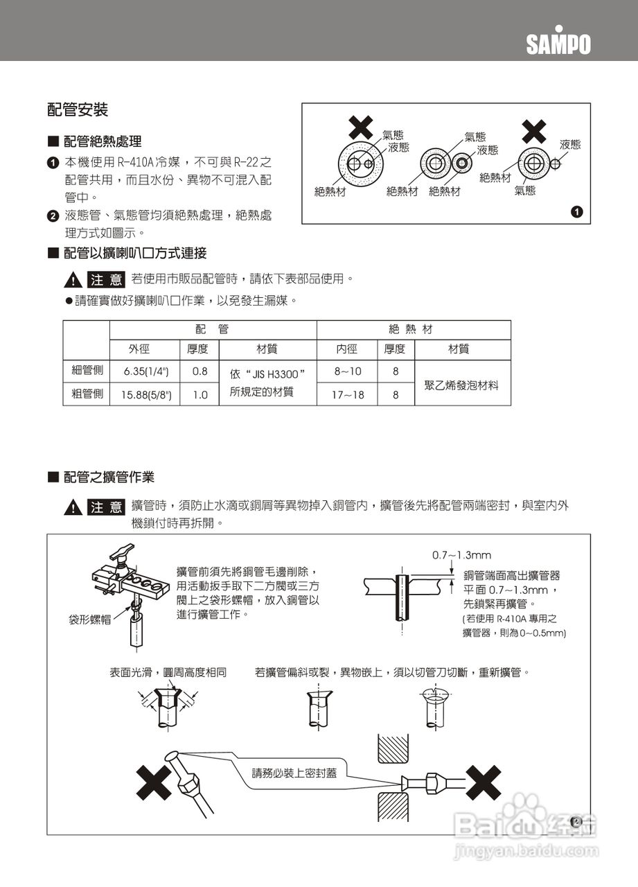 声宝AM-PY63DC/AU-PY63DC型变频冷气机说明书:[2]