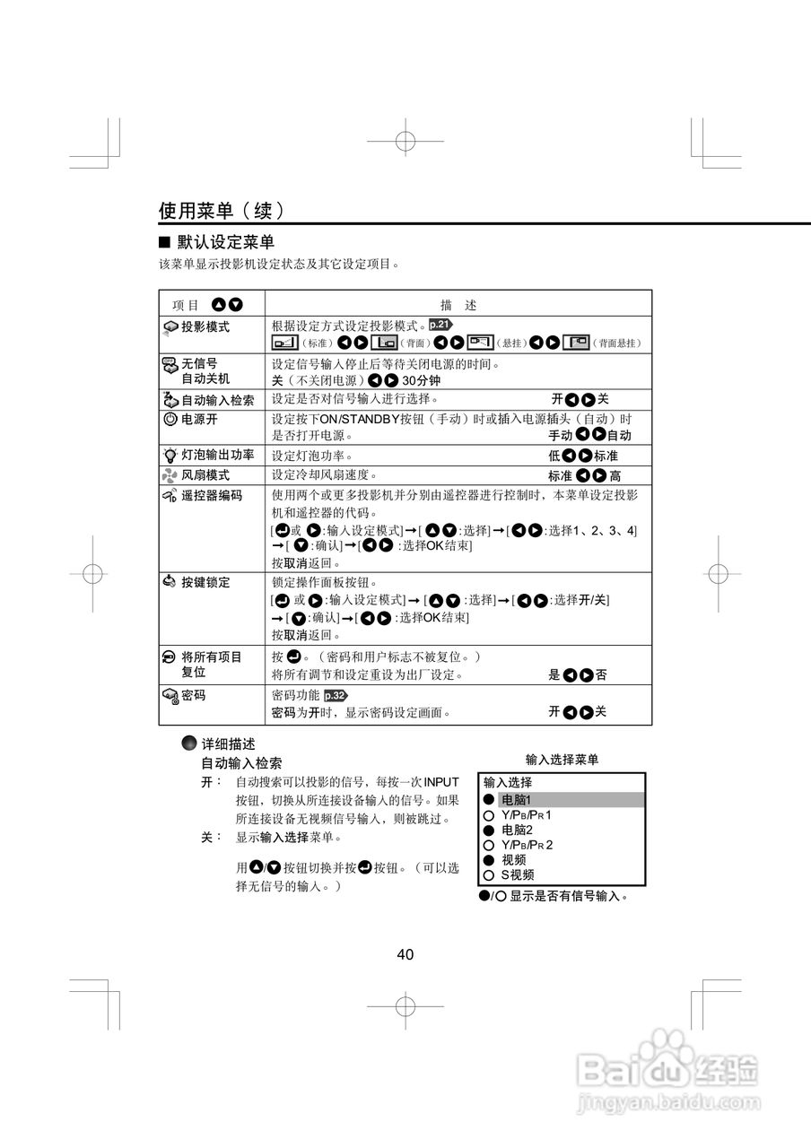 东芝 TDP-T100C影机说明书:[4]