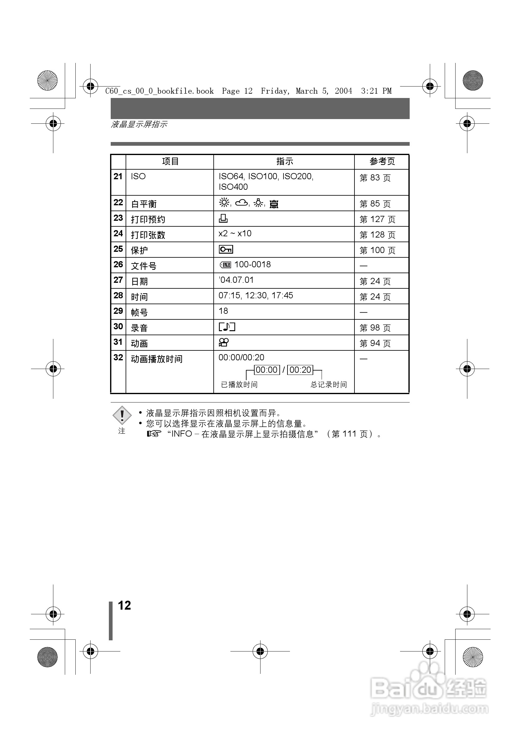 奥林巴斯 C-60ZOOM数码相机说明书:[2]