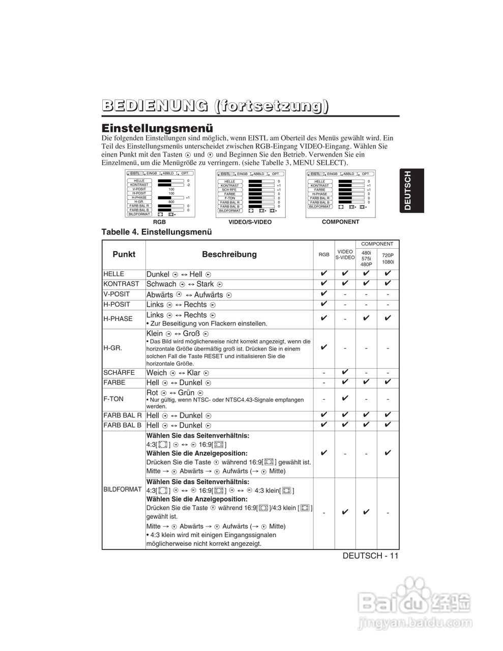 日立 CP-X275W投影机说明书:[4]