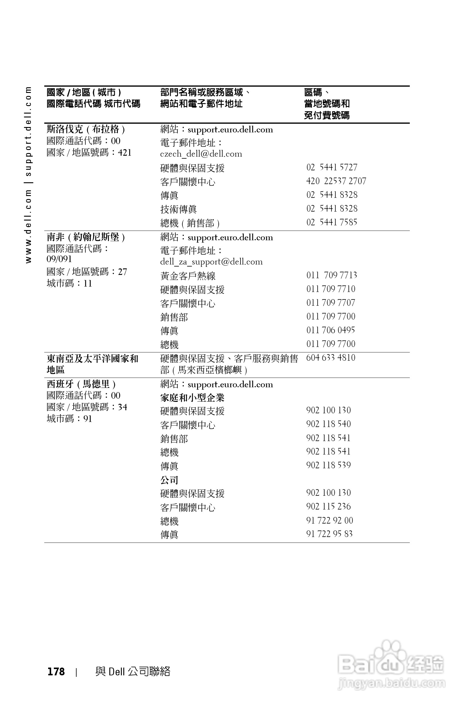 DELL Dell 1200MP Projector投影机说明书:[18]