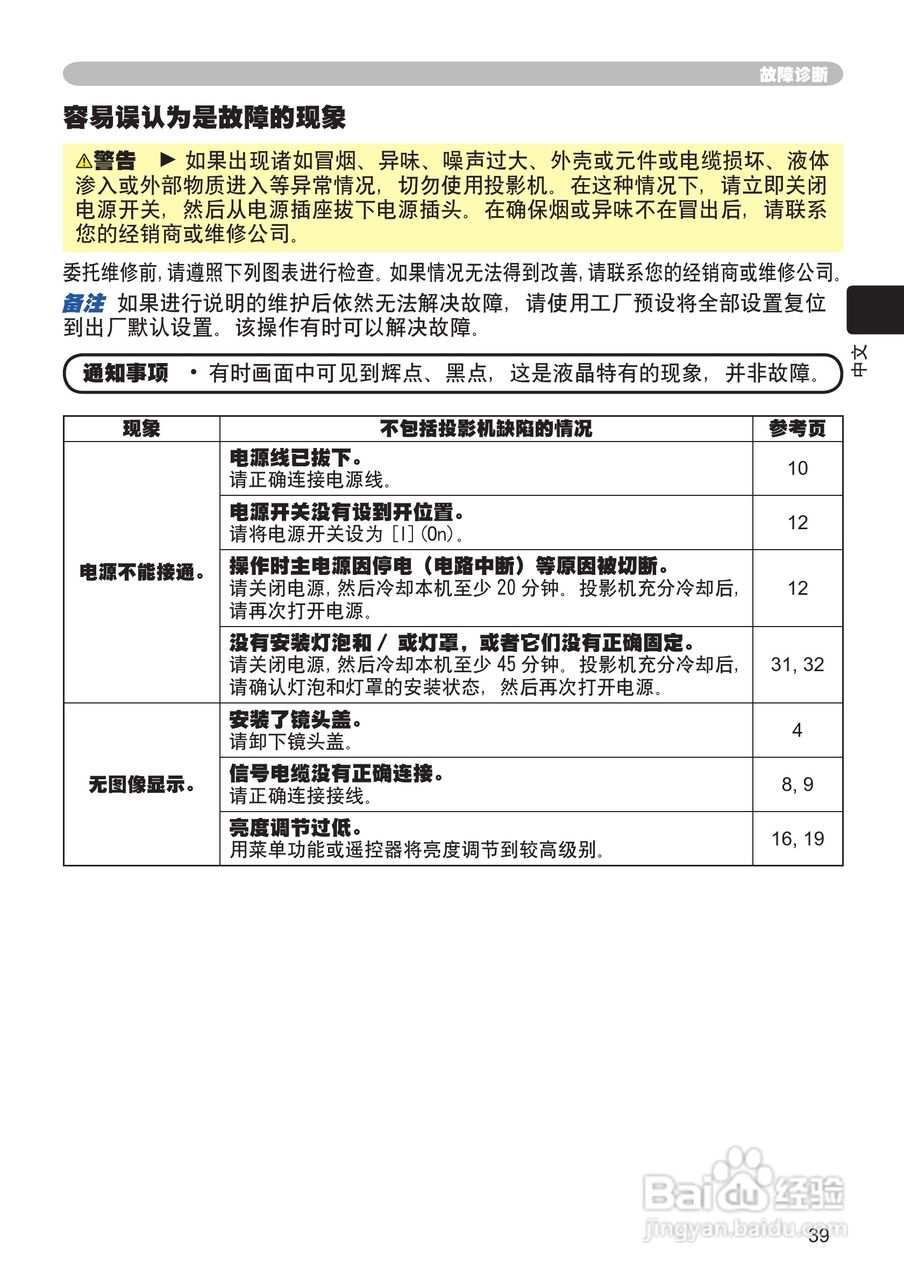 日立 PJ-TX100投影机说明书:[5]