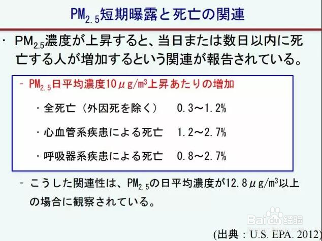 你雾霾对人体的危害,负离子生成机必须要配备
