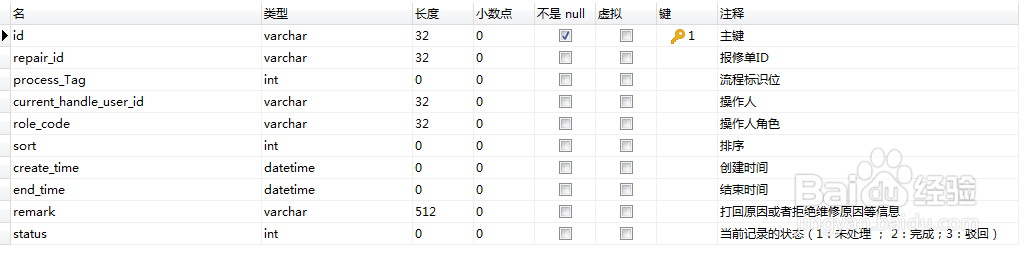 报修流程数据库设计