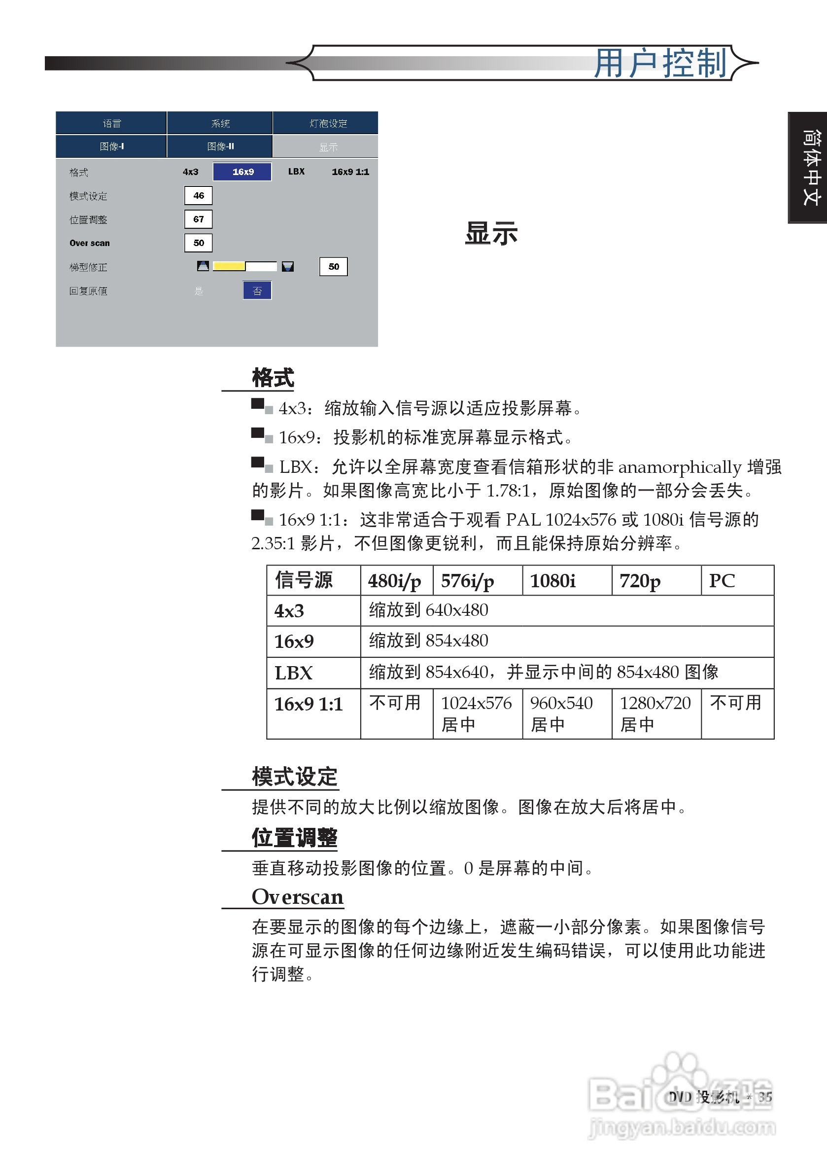 奥图码 DV10投影机说明书:[4]