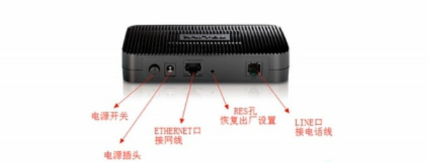 <b>无线路由器怎么设置密码和wifi</b>