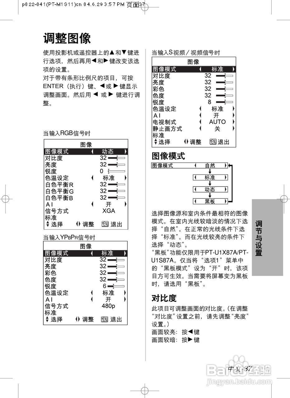 奥图玛投影机PT-U1X87A型说明书:[4]